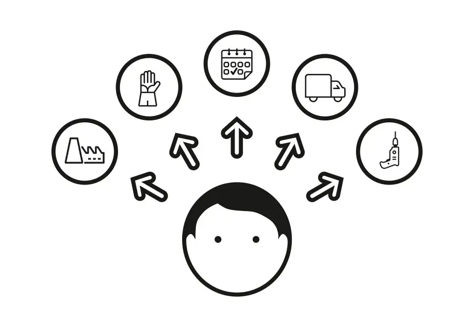 Icon Bestellung und Produktion 